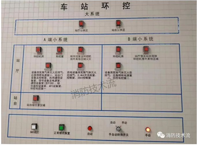 地鐵熱煙檢測實施方案范例